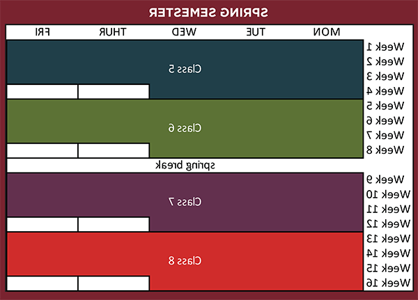 Spring Semester - Block Schedule